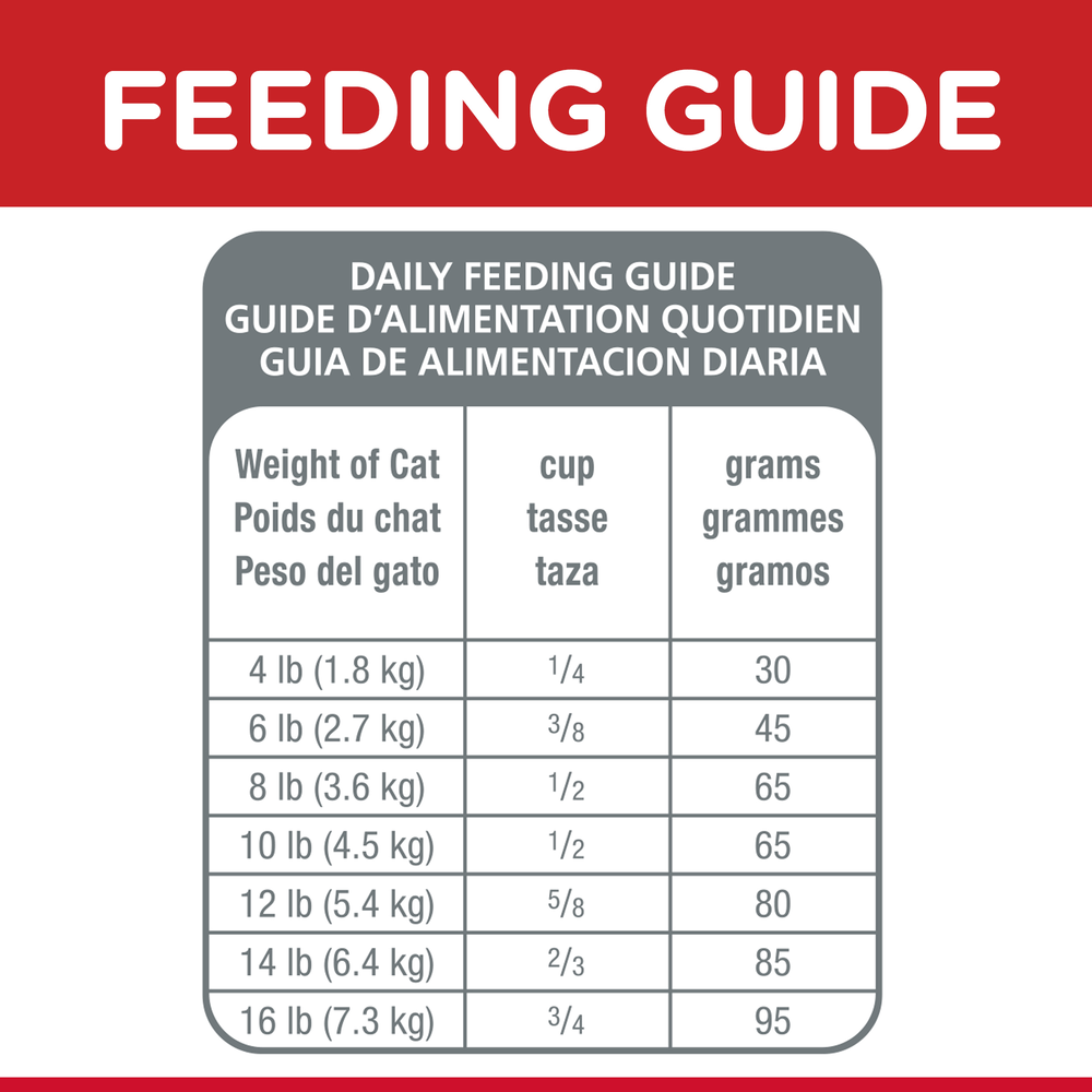 HILLS SCIENCE DIET Adult Cat Dry Food - Image 7