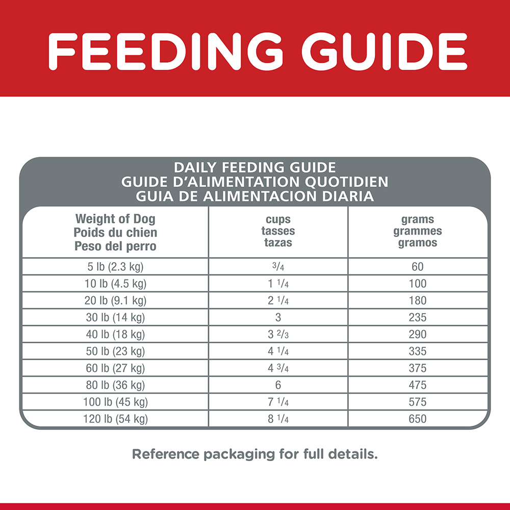 HILLS SCIENCE DIET Adult Oral Care Dry Dog Food - Image 7