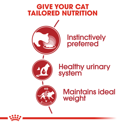 ROYAL CANIN Adult Instinctive Jelly Wet Cat Food Pouches - Image 2